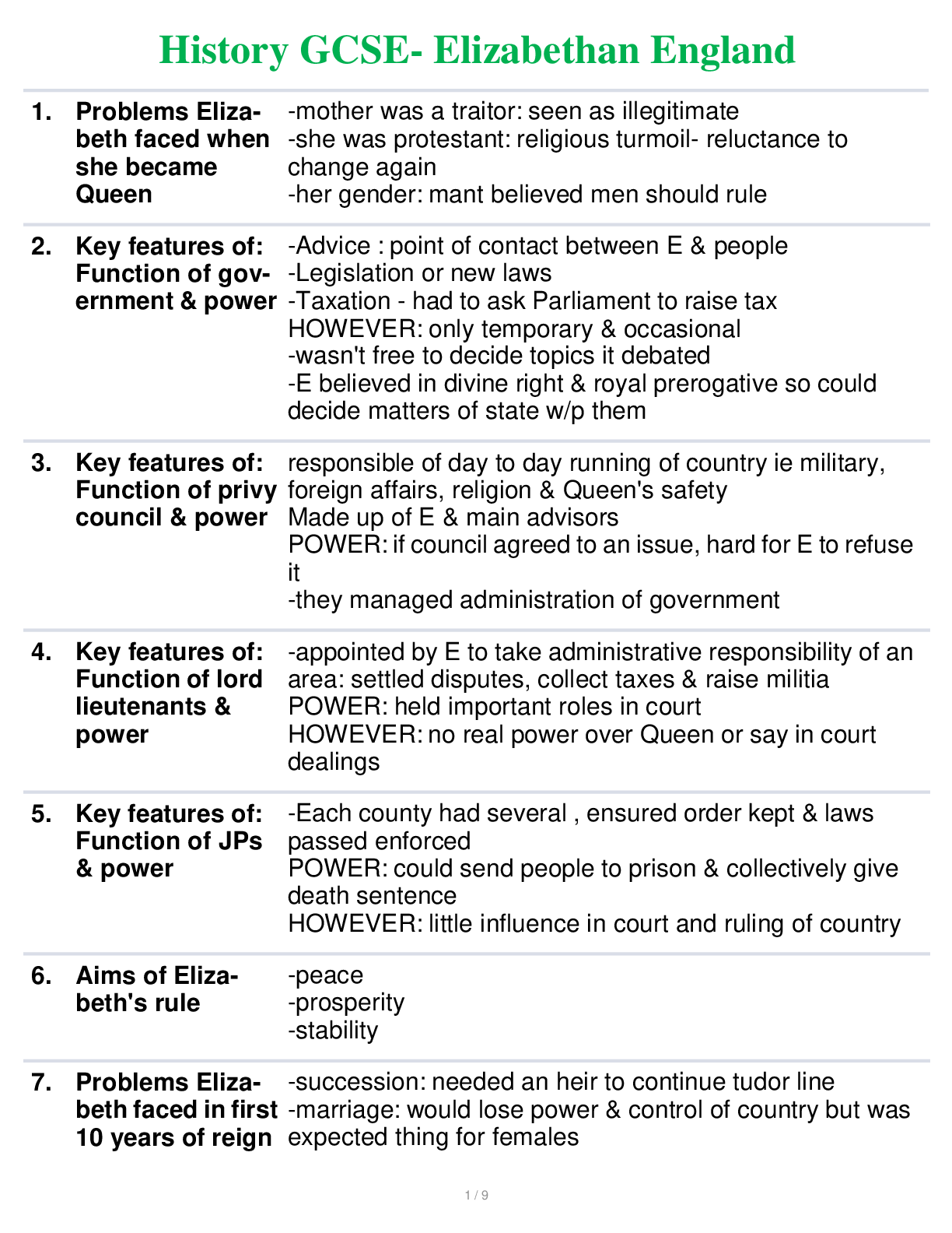 Preview image for History GCSE- Elizabethan England.  Most Tested Questions and Answers.
